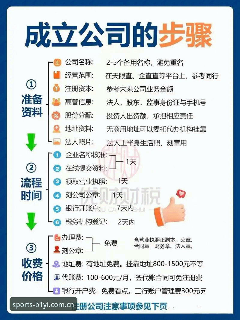 必一体育极速平台使用教程：从官网登录到A3X7账号注册全流程