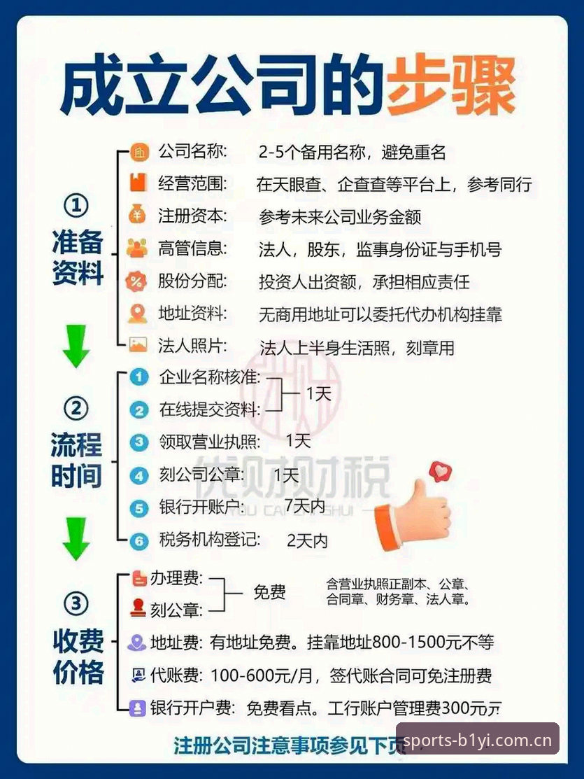 必一体育平台注册教程 必一体育平台注册教程复杂吗?如何快速完成A3X7账号注册?