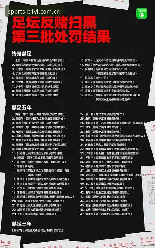 中国足协第三批禁足名单详解：17人终身禁足，48人受罚